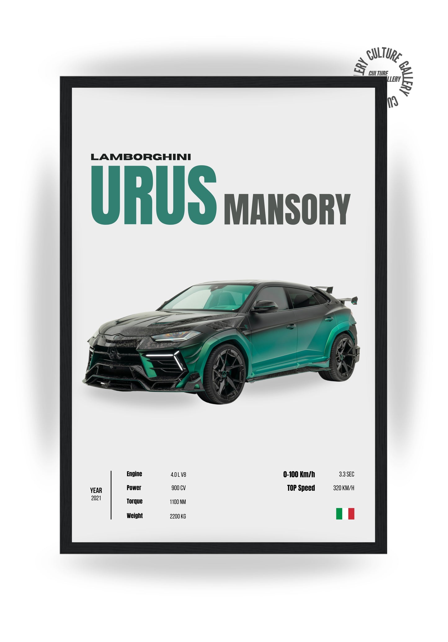 Lamborghini Urus Mansory