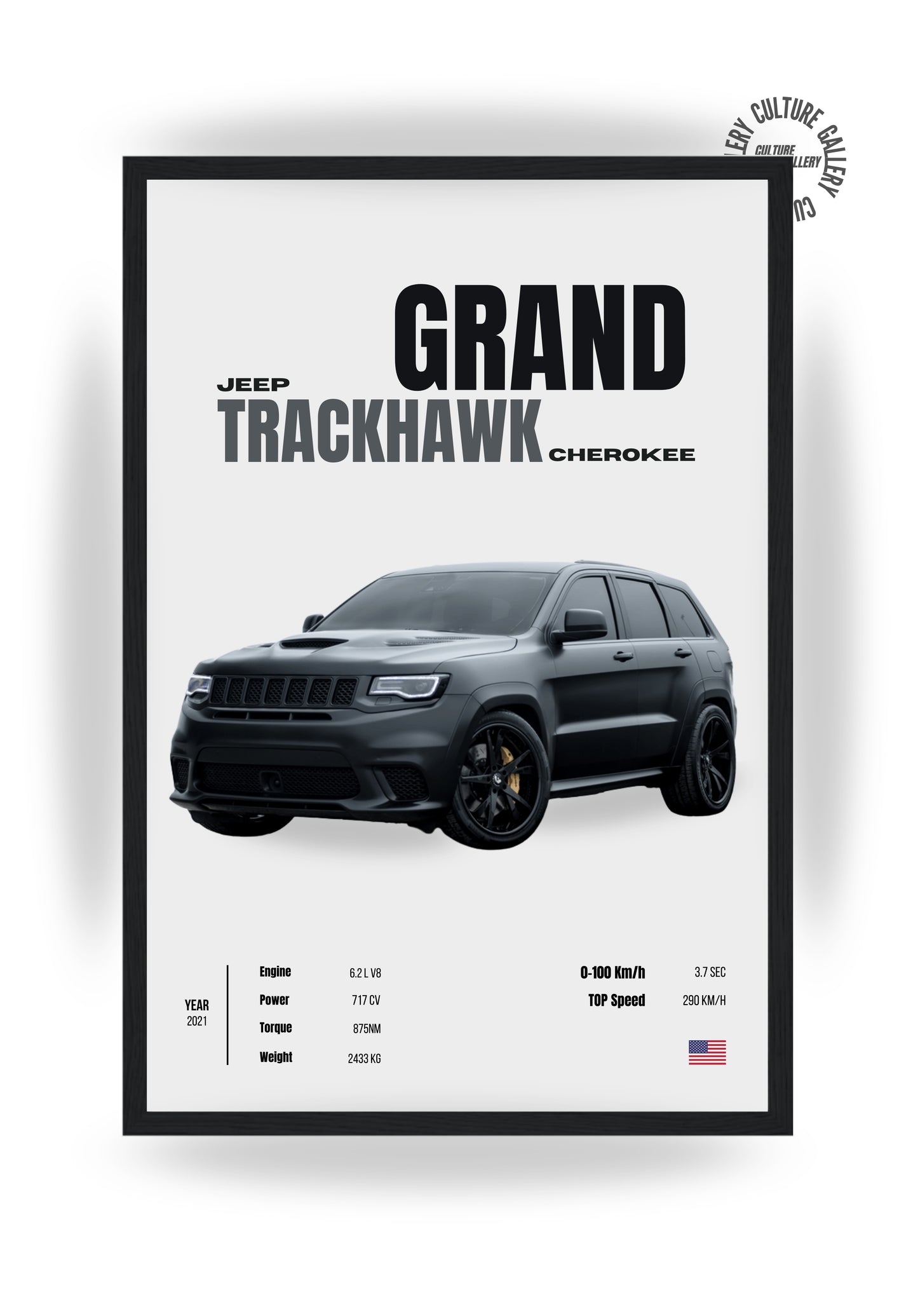 Jeep Grand Cherokee Trackhwak
